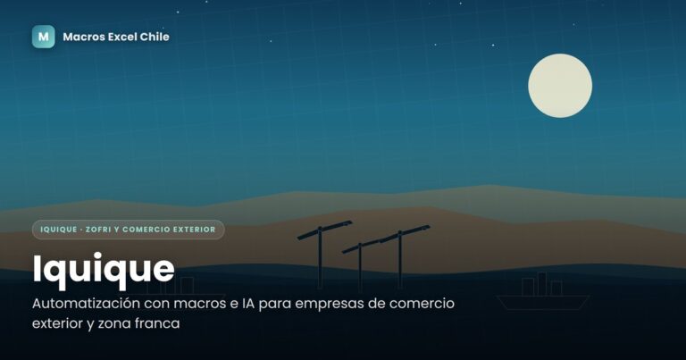 Ilustración de automatización con macros y inteligencia artificial para empresas de comercio exterior y zona franca en Iquique, ZOFRI